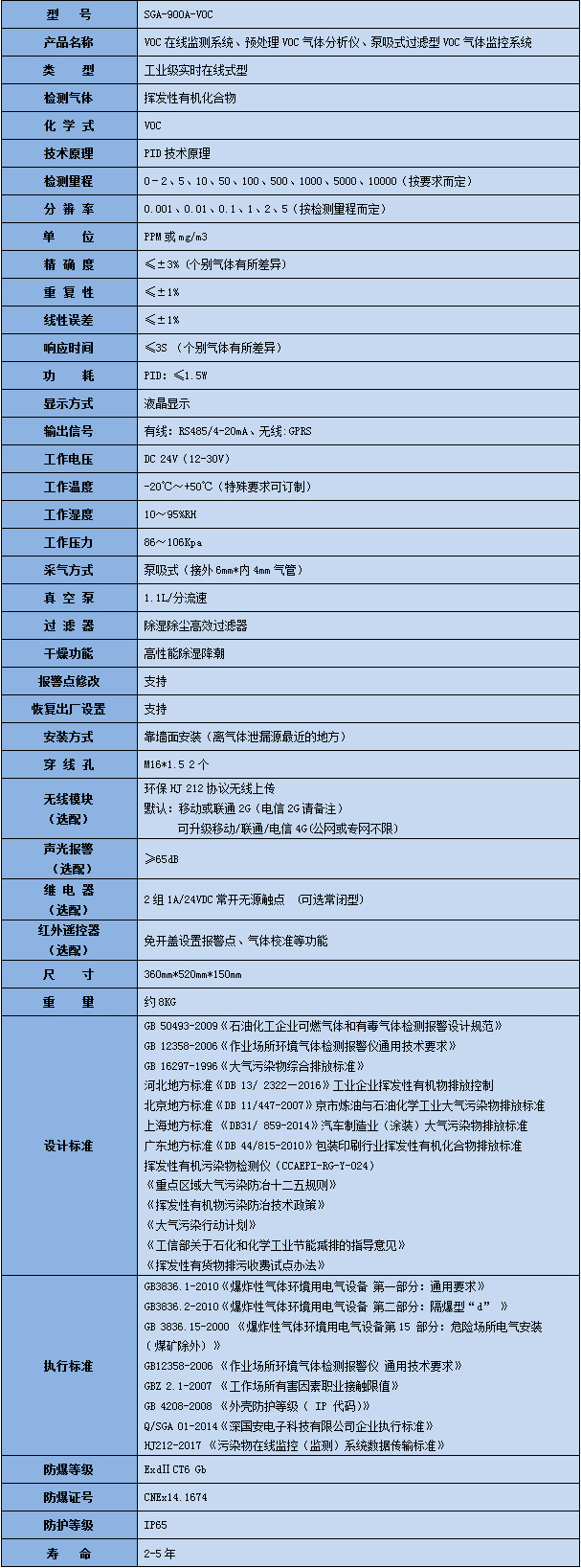 参数.jpg