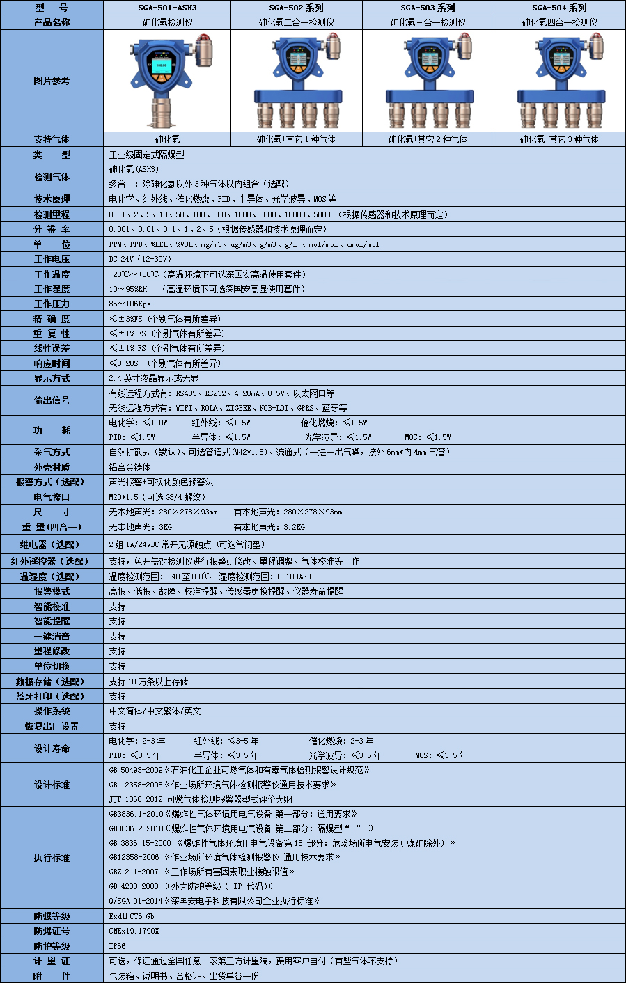 砷化氢多合一.jpg