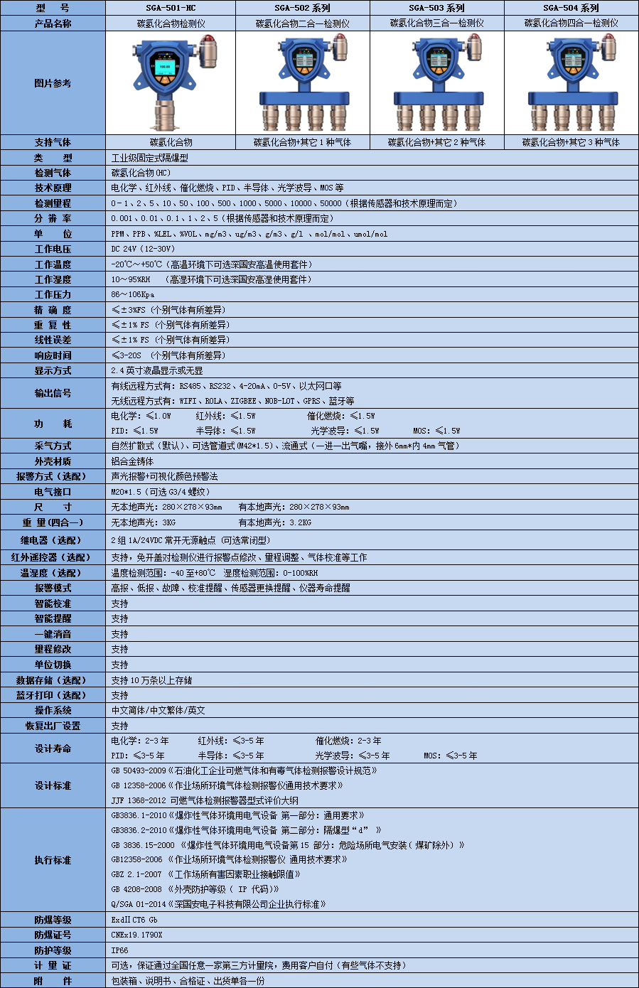 碳氢化合物单一.jpg