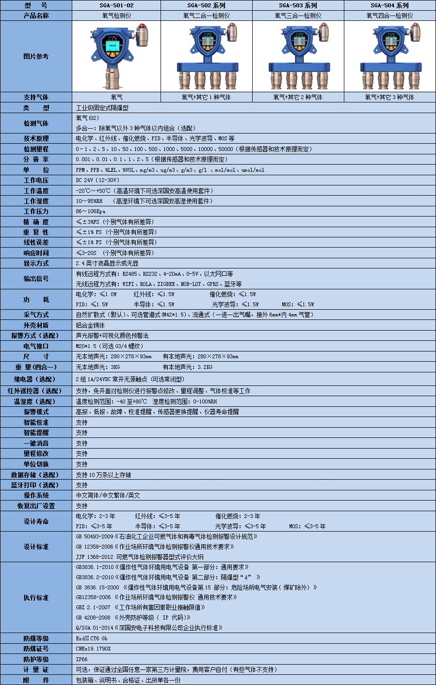 氧气多合一.jpg