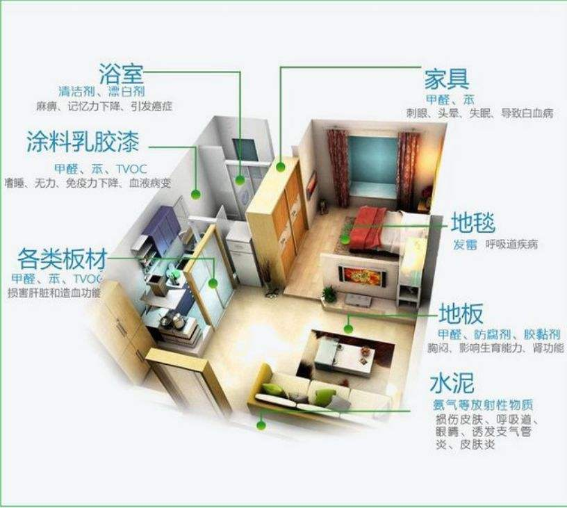 甲醛的：.png