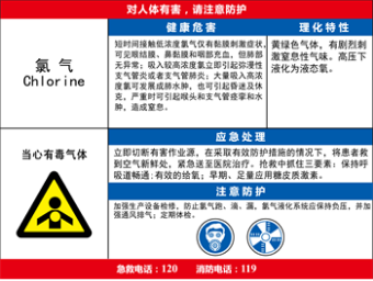 氯气的：.png