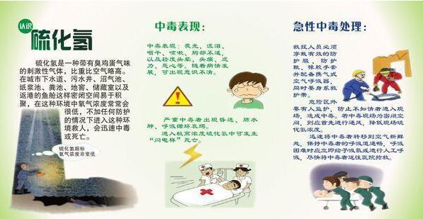 硫化氢的：.jpg