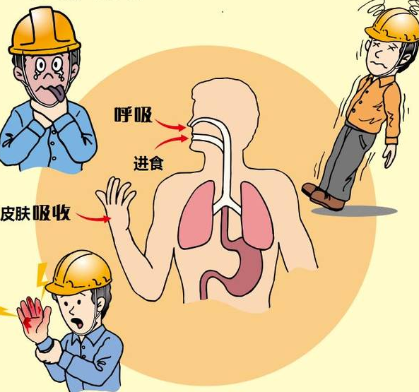 有毒气体的：.png