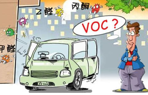 voc大气污染.png