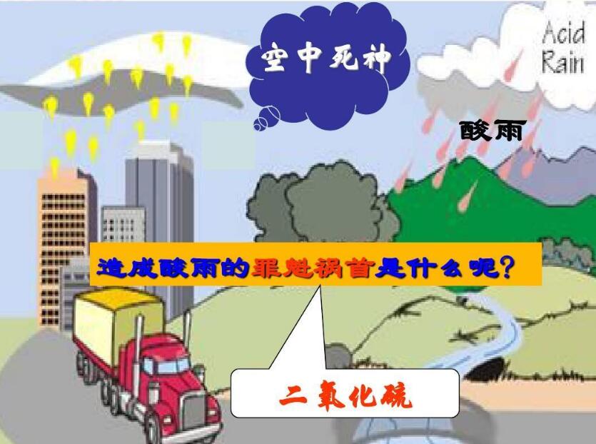 二氧化硫的：.jpg
