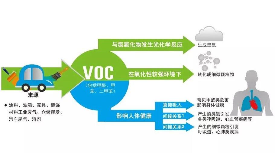 voc的：1.jpg