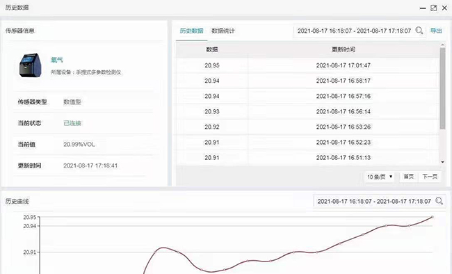 物联网无线手提式kok体育设备参数.jpg