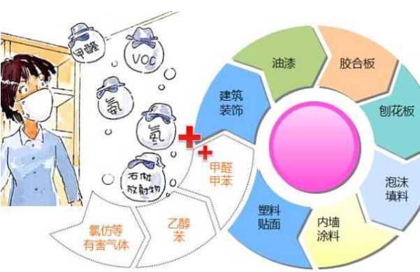 甲醛的：.png