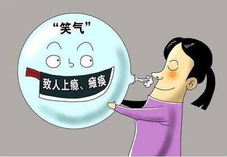 笑气的：