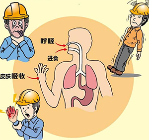 有毒气体的：