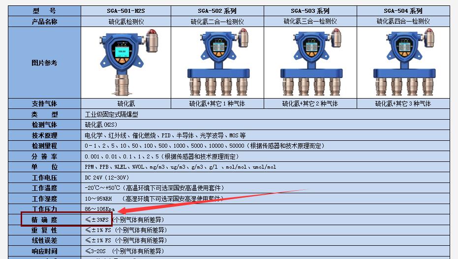 kok体育器技术参数