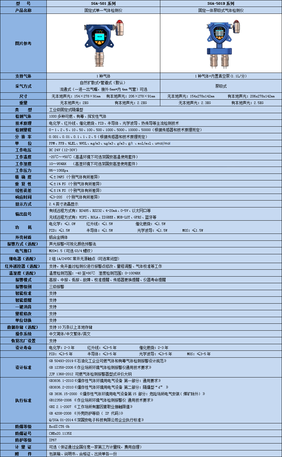 固定单一kok体育技术参数表