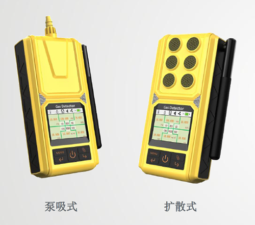 便携式可燃kok体育