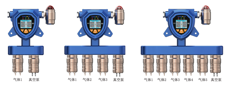固定一体泵吸式氟氧化硫kok体育