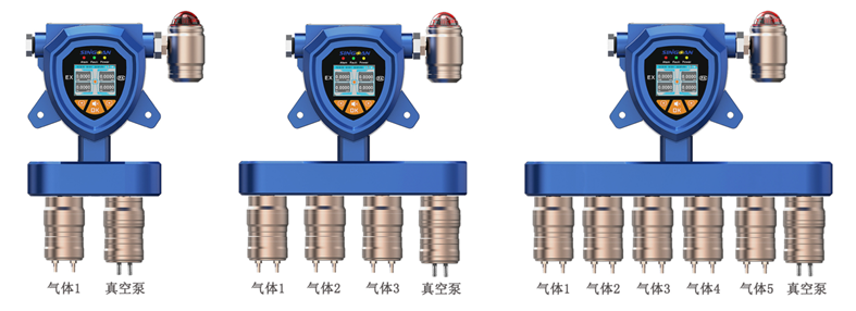 固定一体泵吸式六氟化硫kok体育