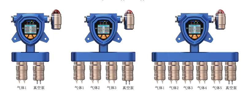 固定一体泵吸式氢氟酸kok体育