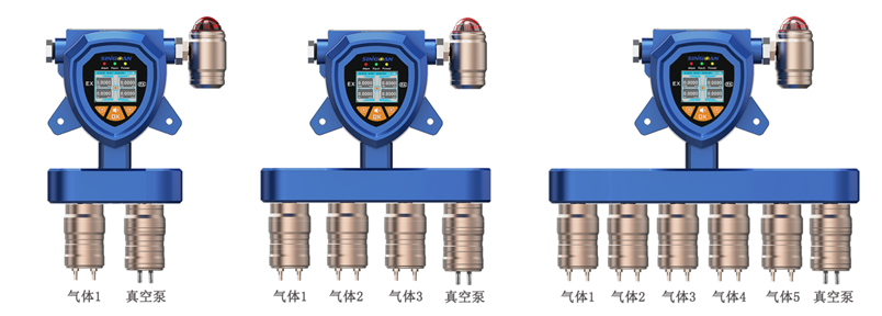 固定一体泵吸式液氨kok体育