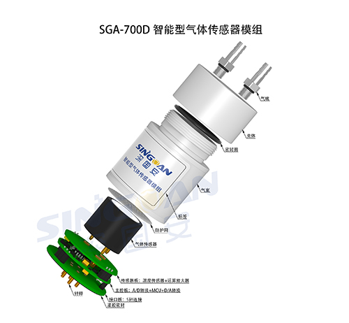智能SF6六氟化硫气体传感器模组