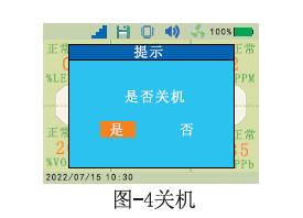 便携式六合一kok体育关机提示