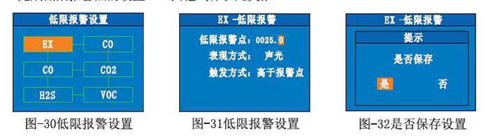便携式六合一kok体育低报警值