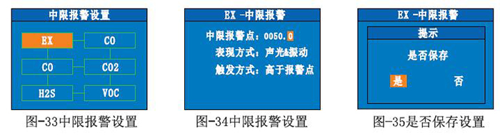 便携式六合一kok体育中报警值