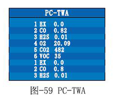 便携式六合一kok体育TWA值设置