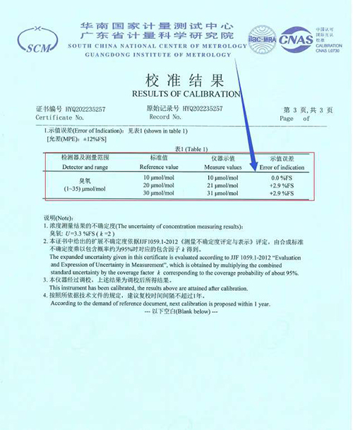 臭氧kok体育校准报告