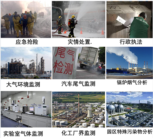 手提式kok体育应用范围