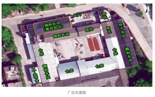 食品厂房布置图