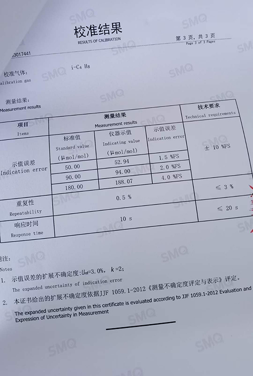 kok体育校准报告