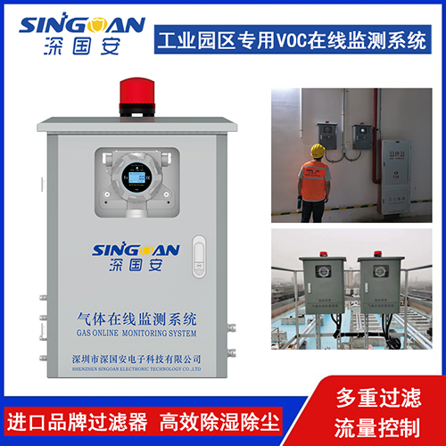 VOCS废气在线监测系统