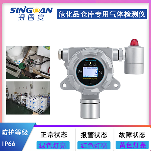 EX气体报警器
