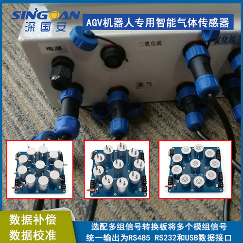 高精度气体传感器？