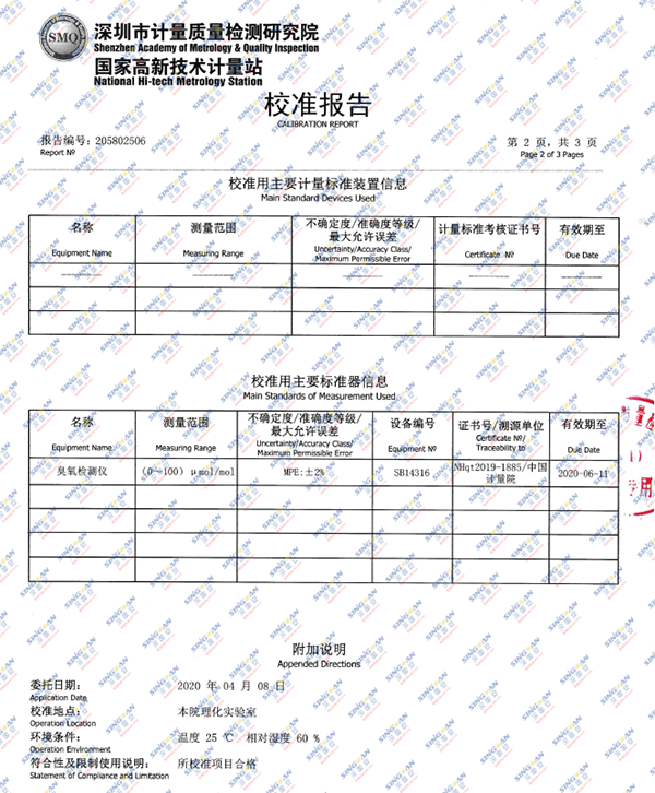 kok体育第三方检测报告