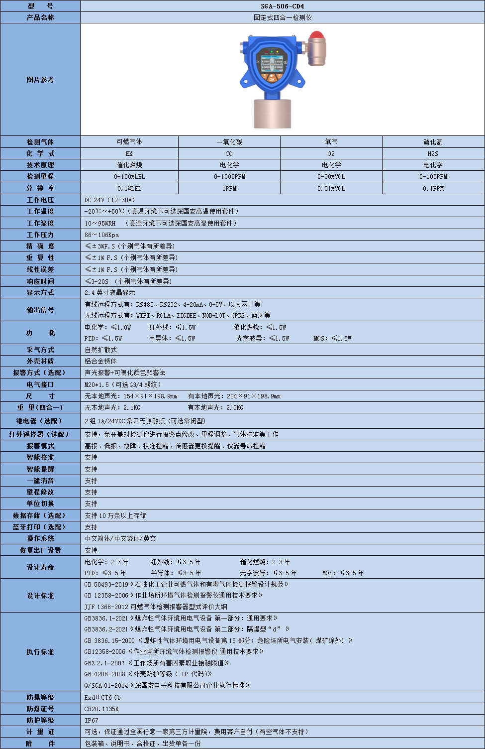 固定式四合一kok体育技术参数表.jpg