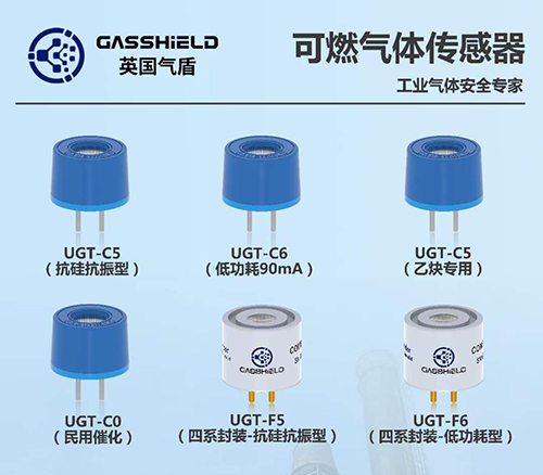 低功耗型可燃气体传感器?