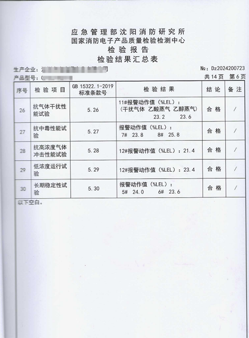英国GASSHLIED可燃气体传感器检测报告