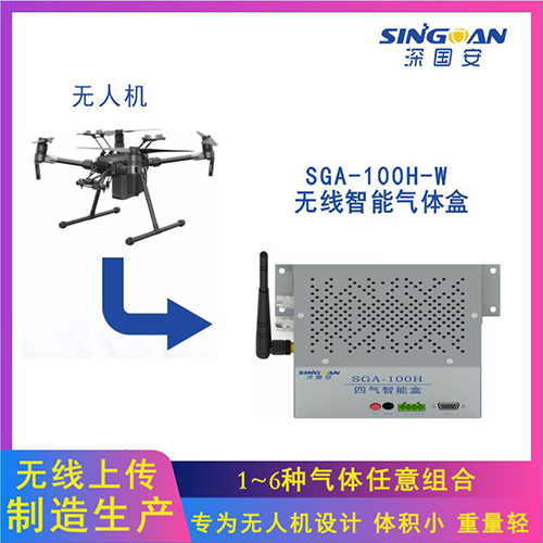 大气智能盒一氧化碳传感器？