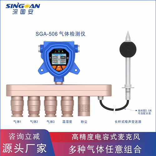 防爆噪声噪音kok体育