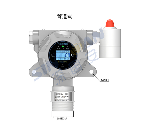 固定四氢噻吩检测仪