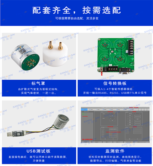 无人机kok体育传感器探头