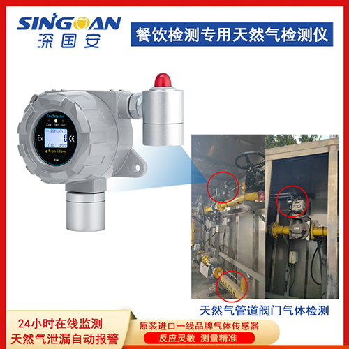 商用厨房可燃kok体育