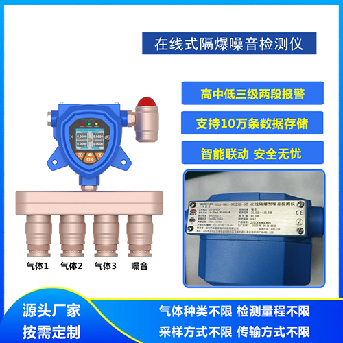 防爆型噪声分贝报警器